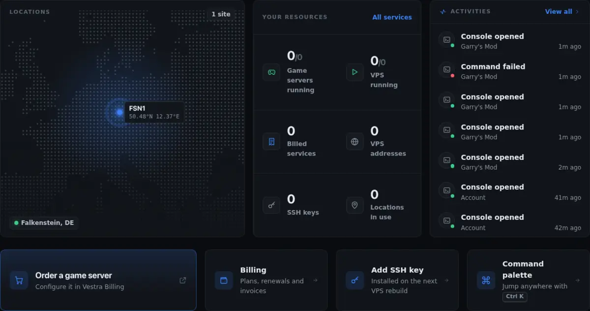 Vestra Console overview showing the Falkenstein location, a summary of game servers, VPS and billed services, and recent activity